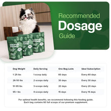 Load image into Gallery viewer, Human-Grade Superfood for Dogs, Premium Greens Powder Supplement for Dental Health, Longevity, Hip &amp; Joint, Gut Health, Allergies, Immune Support, Skin &amp; Coat - Peanut Butter - 3.5 oz
