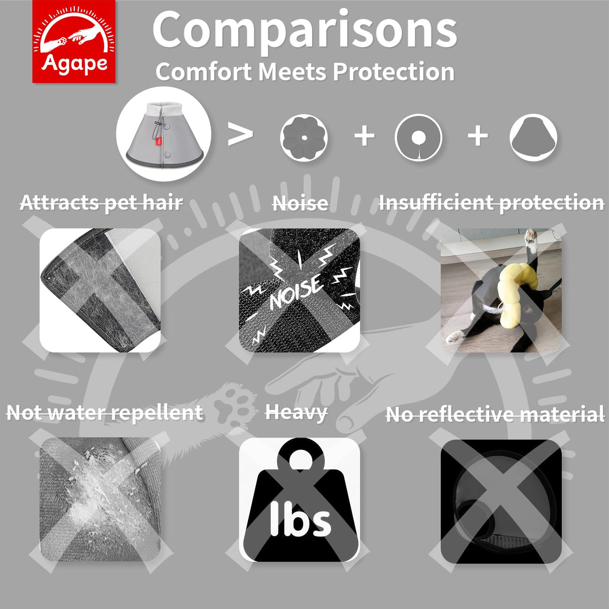 Agape Soft Dog Cone for Small Dogs & Cats, Comfy Dogs Recovery Collar After Surgery, Adjustable E Collar Alternative to Stop Licking, Protective Elizabethan Collars for Pup, Comfortable Dog Cones