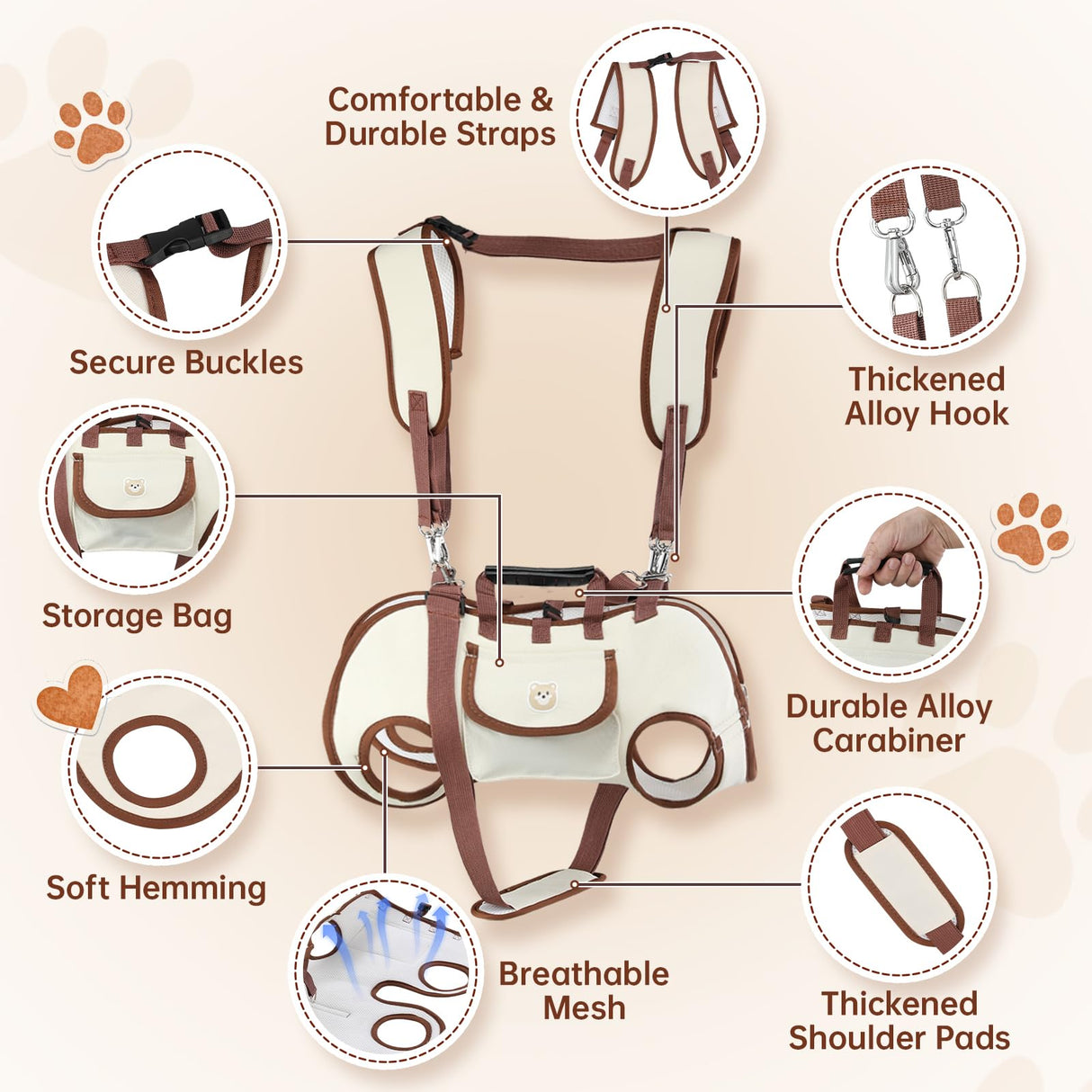 Atiansen Hands Free Dog Backpack Carrier for Small Dogs, Yorkie Shoulder Carrier Sling Backpack Carriers Dog Lift Harness Portable Breathable Pet Carrier Backpack for Small Puppies (S, 4.4-8.8 lbs)
