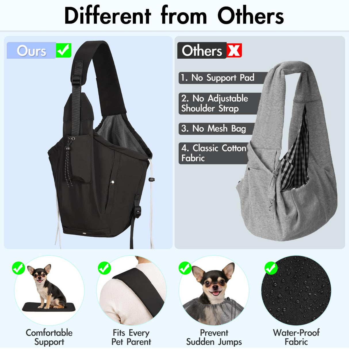 Creproly Dog Carrier Sling, Dog Carriers for Small Dogs & Cats with Pockets, Puppy Carrier Sling 15 lbs Machine Washable, Adjustable Shoulder Strap, Hands Free for Family Outdoor Use (Black)
