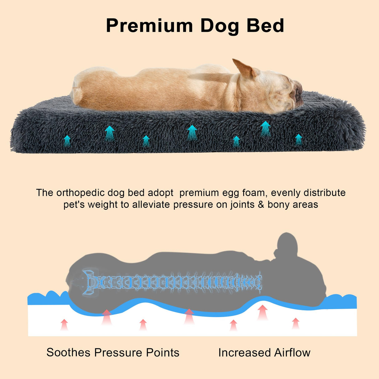 Fluffy Orthopedic Dog Beds for Small Dogs with Washable Removable Cover Dog Crate Bed Egg Crate Foam Support Plush Pet Pad Mat with Anti-Slip Bottom (30 * 20,Dark Grey)