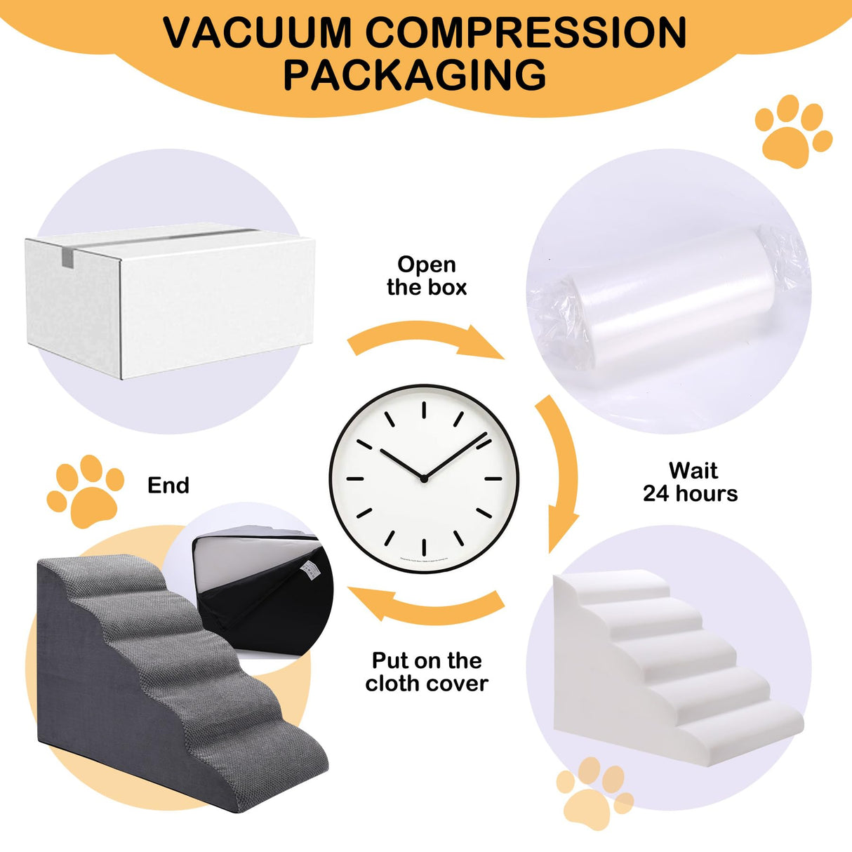 CiWiVOKi Dog Stairs for Bed, 5-Step Dog Steps for Couch and High Bed, Non-Slip Pet Stairs, 24" High Sofa Foam Ramp - Best for Small Pets, Older Cats with Joint Pain