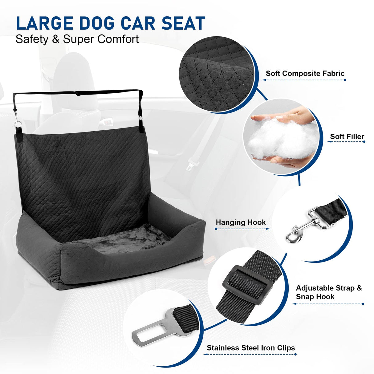 Bnonya Dog Car Seat for Medium Large, Safe and Comfortable Dog Car Bed Medium Under 60lbs, Multipurpose Design Washable with Non-Slip Base