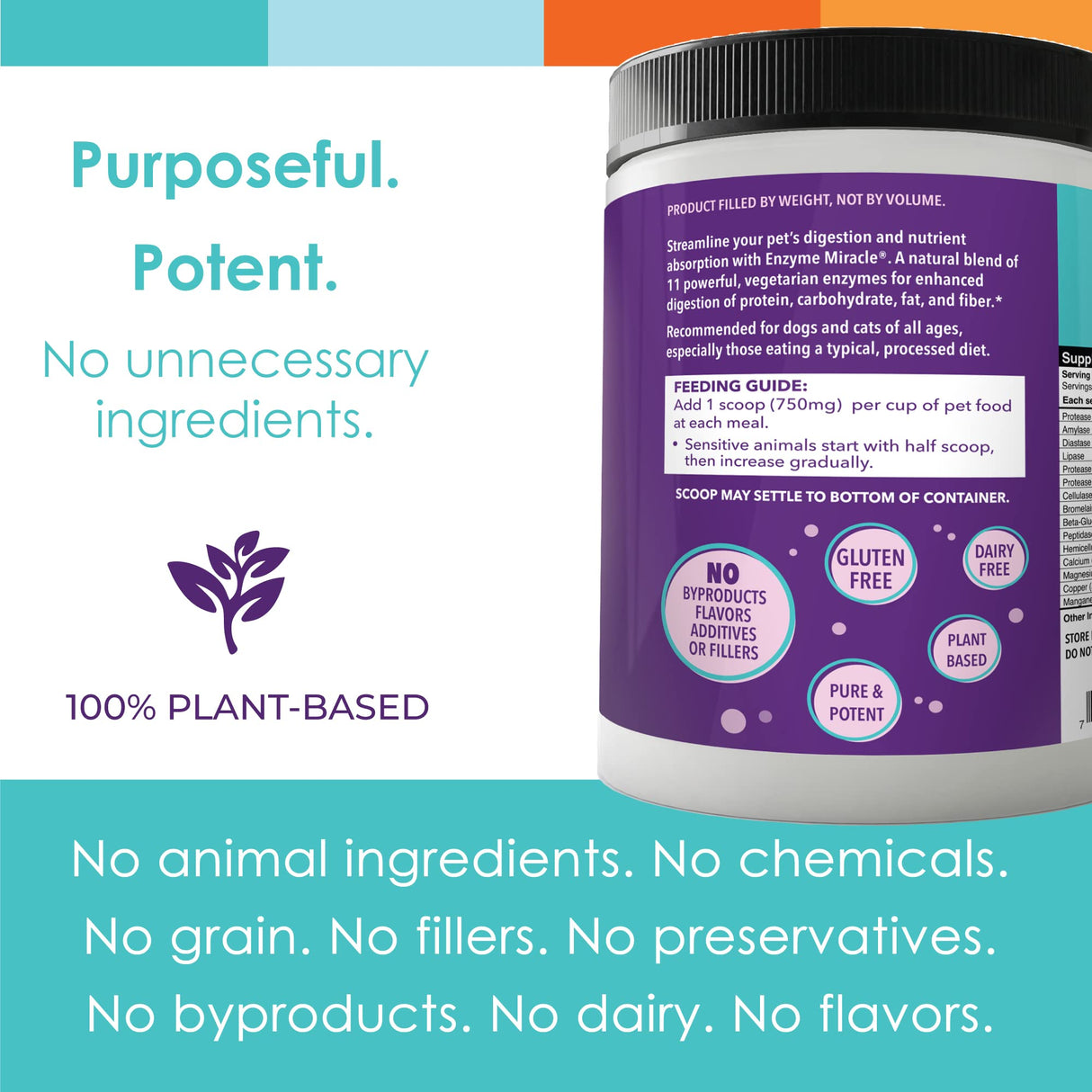 Digestive Enzymes for Dogs & Cats : Protein, Carbs, Starches & Fats Digestion : Supports Diet Change : Enzyme Miracle (364 Scoops, Powder)