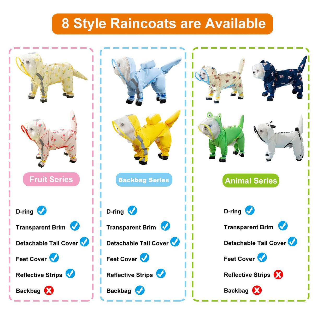 Junchl Small Dog Raincoat Rainboots with D-Ring, Full Coverage Dog Rain Jacket Slicker Poncho, Waterproof Dog Rain Jacket with Reflective Strip, Rainboot, Tail Cover Pineapple 2XL
