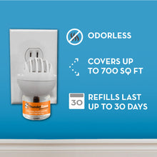 Load image into Gallery viewer, ThunderEase Dog Calming Pheromone Diffuser Refill | Powered by ADAPTIL | Vet Recommended to Relieve Separation Anxiety, Stress Barking and Chewing, and The Fear of Fireworks and Thunderstorms (30 Day
