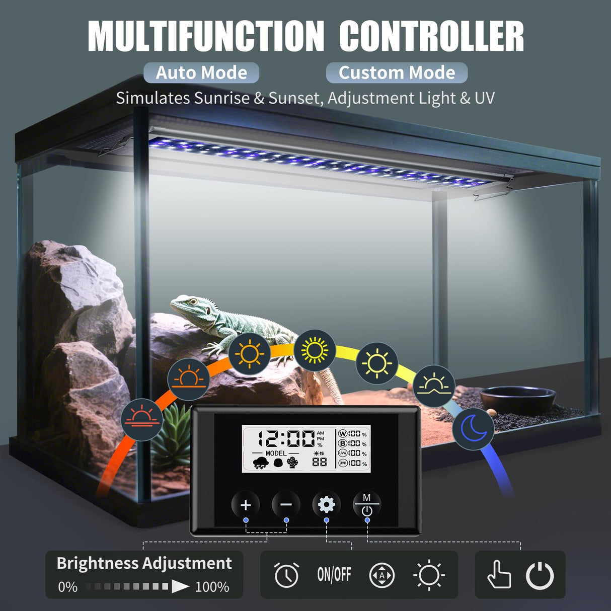 EnchOrch 18-Inch LED UVA UVB Light for Reptiles with Controller, Full Spectrum UVA & UVB Reptile Light with Auto 24-Hour Cycle Timer & 10 Dimmable for Bearded Dragons, Turtles, Frogs, Snakes, Plants