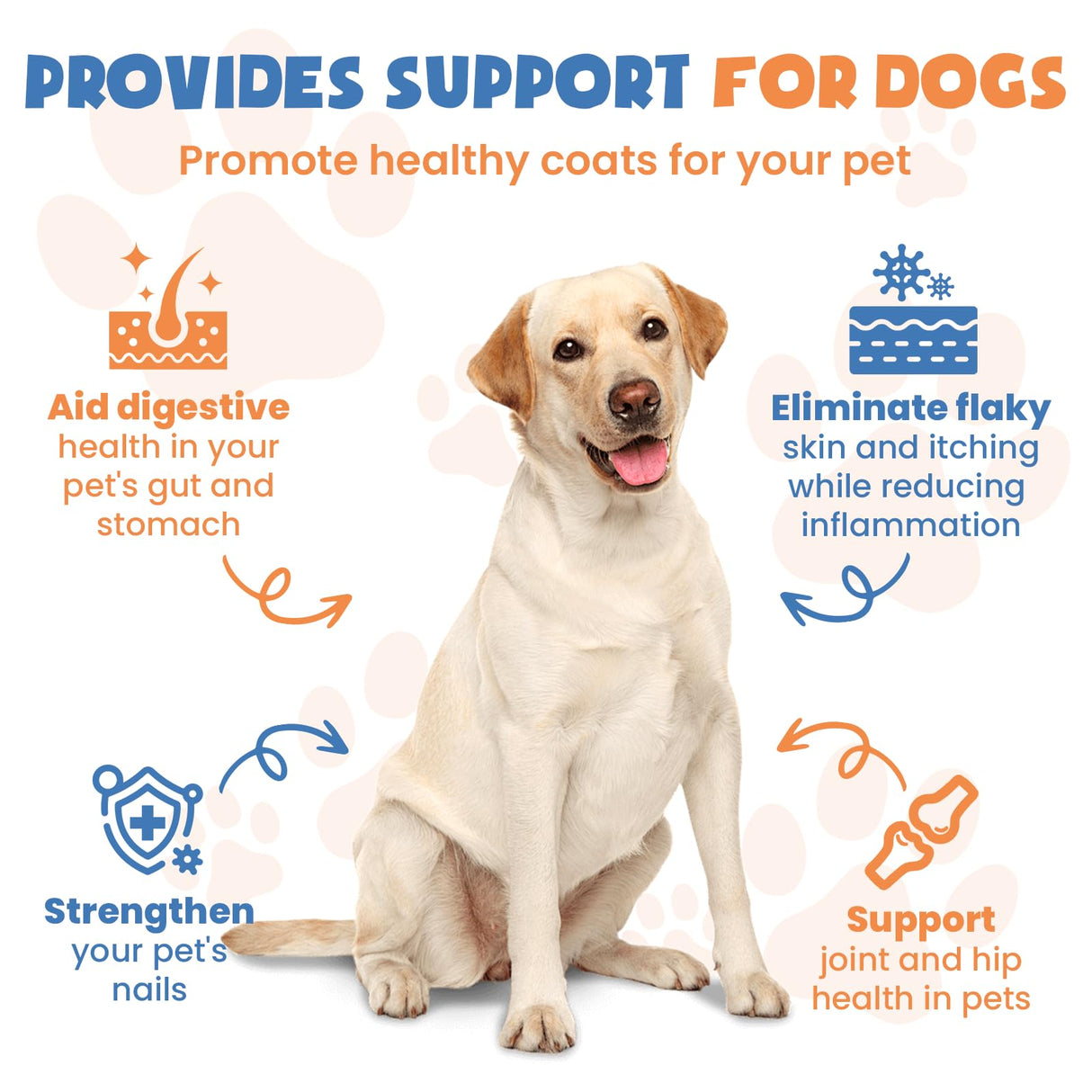 Collagen for Dogs,4.22oz (120ml) Liquid Collagen for Dogs,Enhances Joint Support,Flexibility,Cartilage and Mobility,Relieves Itching in Allergic,Liquid Drops Suitable for Cats and No Side Effects