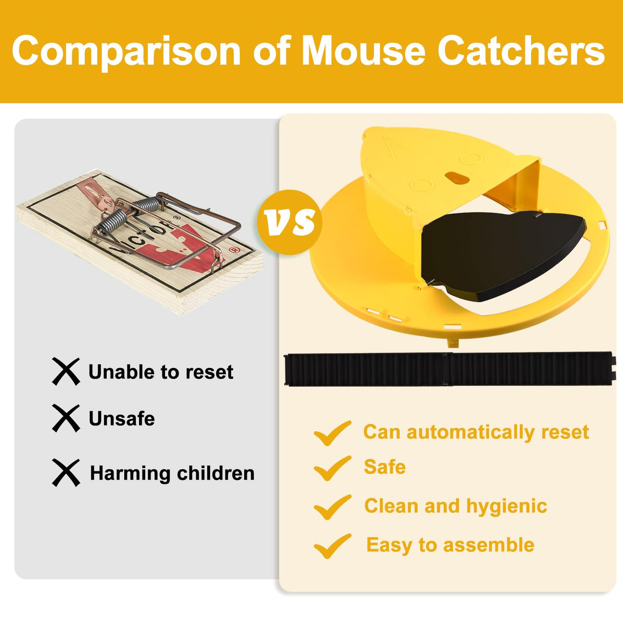 Basysion Mouse Trap Bucket, for Garage, Indoor and Outdoor auto-Turnover Humane or Deadly Mouse Traps. Bucket lid Mouse Traps for 5 Gallon Buckets (3 Pack).