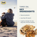 Turkey Tail Mushroom for Dogs - Whole, Organic Mushroom Extract - Over 50% Beta-Glucan - Third Party Tested, Made in The USA - No Grains No Fillers