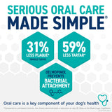 OraVet Dental Chews for Dogs, Oral Care and Hygiene Chews (Extra Small Dogs, 3.5-9 lbs.) Yellow Pouch, 30 Count