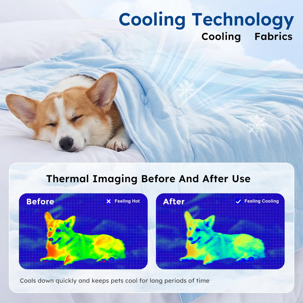 ZOMISIA Cooling Blanket for Large Dogs - High Q-MAX 0.4+ Cold Washable Pet Blanket, Travel Soft Dog Summer Essentials, Blue, 40"x50"