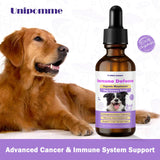 Dog Cancer Supplements - Pet Critical Guard - Defense Immune Support, Cellular Health, Antioxidants with Turkey Tail Mushroom - Natural Herbal Supplement for Well-Being Protection 2 oz (59 ml)