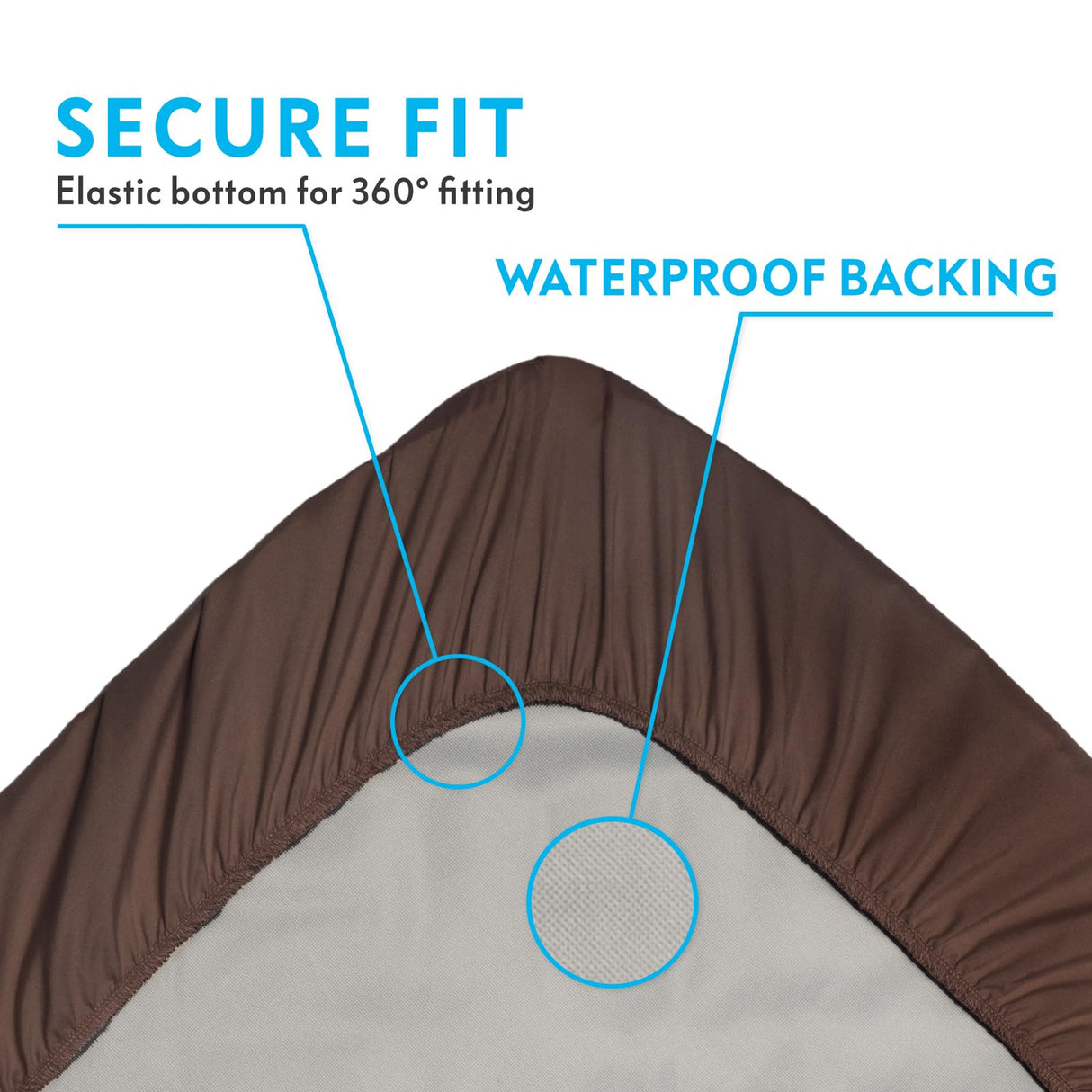 Paw Inspired Waterproof Fitted Cover for Dog Bed | Washable Bed Protector for Dog Mattress | Removable Replacement Cover for Small to Medium Pet Bed (Dark Brown, 34 x 23 x 5 Inch)