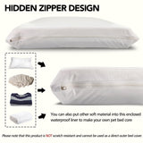 Waterproof Dog Bed Liner, Washable Replacement Cover Reusable Pet Pee Water Resistant Proof with Zipper, Liner Only 47x29 inch