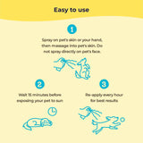 Gentle Creatures Dog Sunscreen - SPF 30+ With Skin Moisturizing Vitamin E and Olive Oil - No Zinc Oxide Safe for All Dogs and Cats - Dog Beach Accessories, Dog Camping Gear, Sunscreen for White Dogs