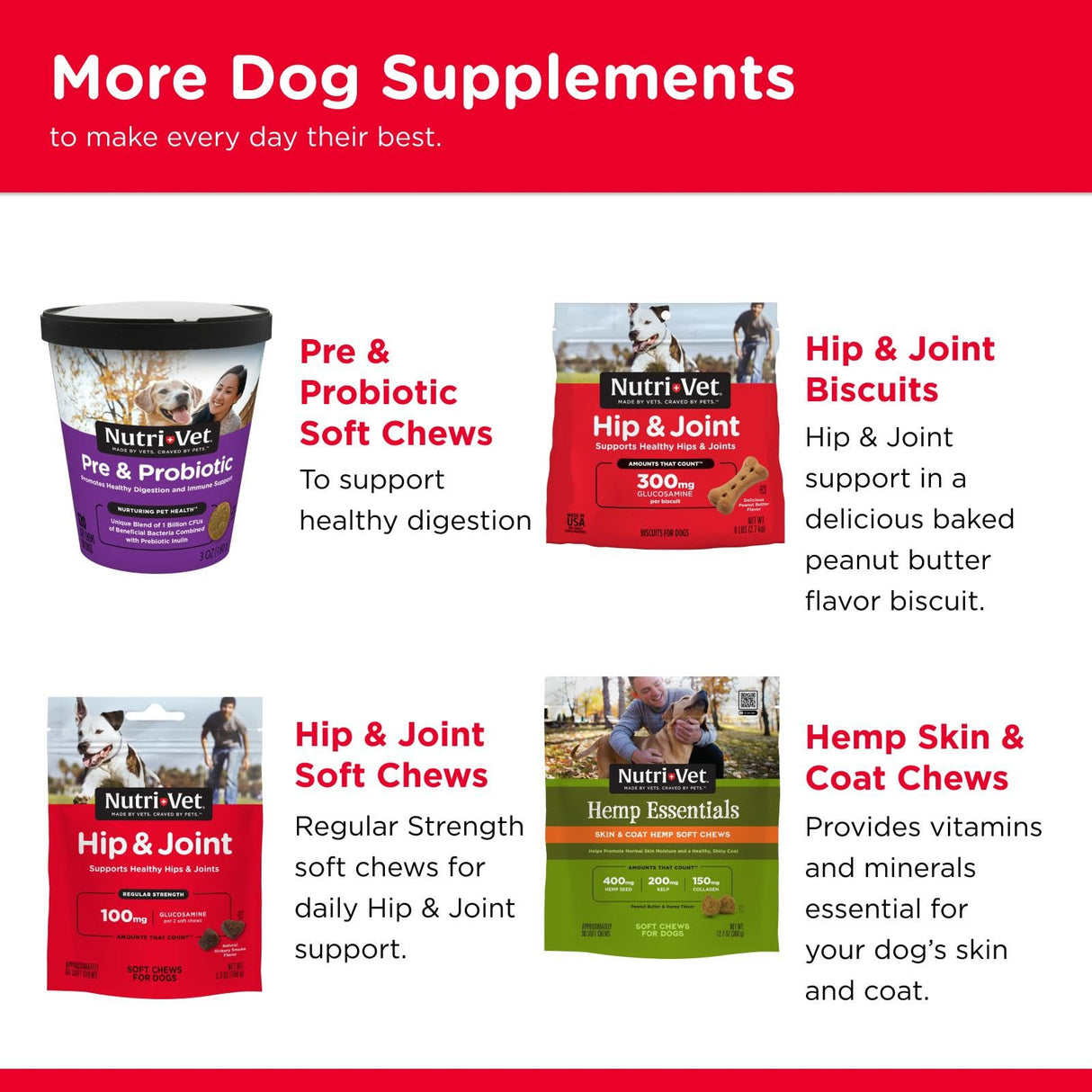 Nutri-Vet Hip & Joint Regular Strength Chewable Dog Supplements, Formulated with Glucosamine Chondroitin, Pet Supplies, Joint Supplement for Dogs, Pet Care, Puppy Essentials, 120 Count