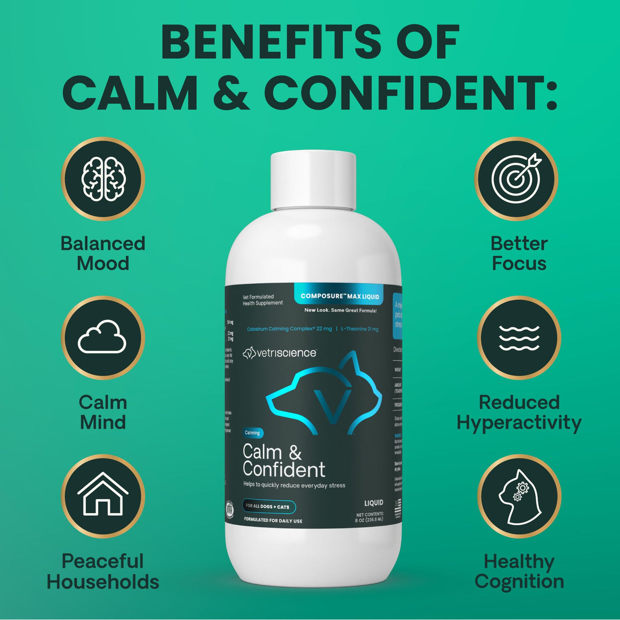 VetriScience Calm & Confident Liquid, Composure Calming and Anxiety Supplement for Dogs and Cats, Reduce Stress and Fear, Ideal for Thunderstorms, Fireworks, Vet & Routine Changes, Unflavored, 8 oz