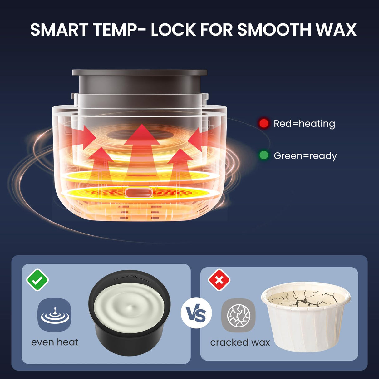 AUZEAL Nose Wax Kit Men, Mini Wax Warmer for Hair Removal, Mini Wax Kit for Noes and Ear, 100g Wax Beads, 40 Sticks, USB Fast Heat, Smart Constant Temp, Upgraded Size, Multi-Accessories, Gray