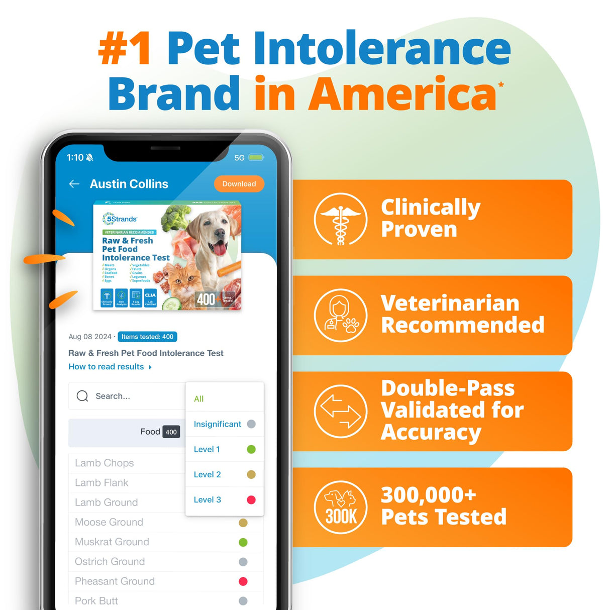 5Strands Raw & Fresh Pet Food Intolerance Test, at Home Gut Health Test for Dogs & Cats, 400+ Raw & Gently Cooked Fresh Food Items Tested, Accurate for All Ages & Breeds, Fast 4 Day Results