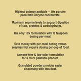Pan-tenex | 10x Digestive Enzymes for Dogs - 8.8 Ounces (250 Grams)