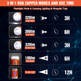 Solar Bug Zapper Outdoor Waterproof Mosquito Zapper for Patio Home Camping, 3 in 1 Cordless Rechargeable Mosquito Repellent Outdoor Patio Flashlight, Mosquito Killer Indoor - Orange, 2 PCS Pack White