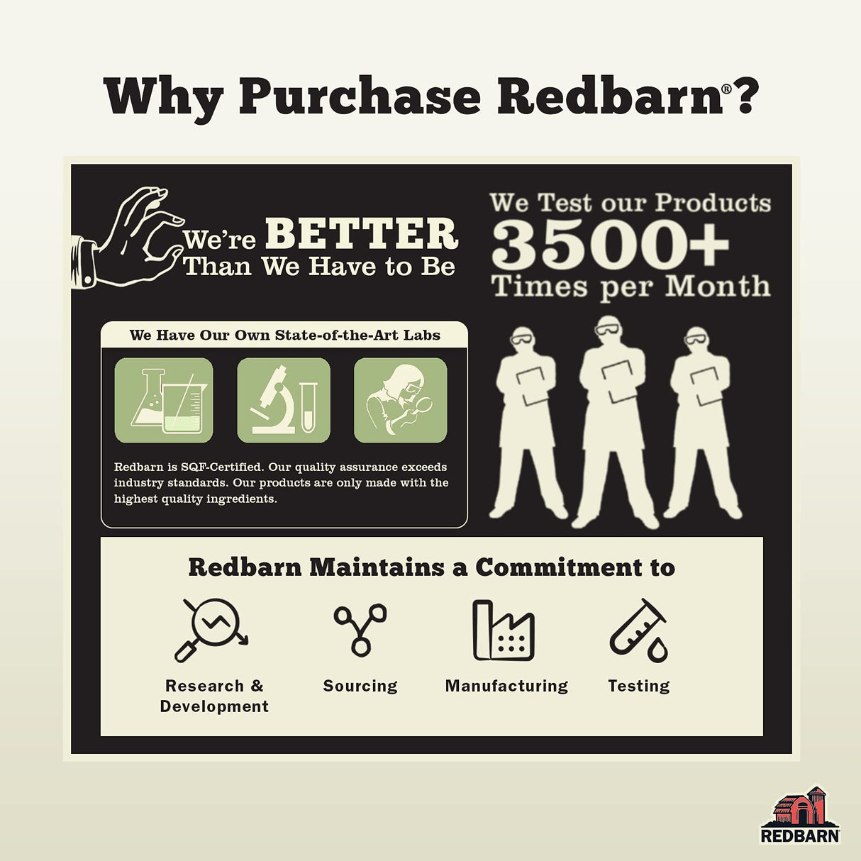 Redbarn Chew-A-Bulls (Size: Small, Shape: Brush, 24-Count (Pack of 1))