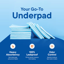 Load image into Gallery viewer, Chucks Pads Disposable 30x36 Underpads [50-Pack] Incontinence Chux Pads Absorbent Fluff Protective Bed Pads - Extra Large Pee Pads for Kids, Adults &amp; Elderly | Leak Proof Puppy Pads for Training - XXL
