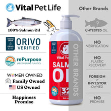 Load image into Gallery viewer, Salmon Oil for Dogs &amp; Cats - Healthy Skin &amp; Coat, Fish Oil, Omega 3 EPA DHA, Liquid Food Supplement for Pets, All Natural, Supports Joint &amp; Bone Health, Natural Allergy &amp; Inflammation Defense, 32 oz
