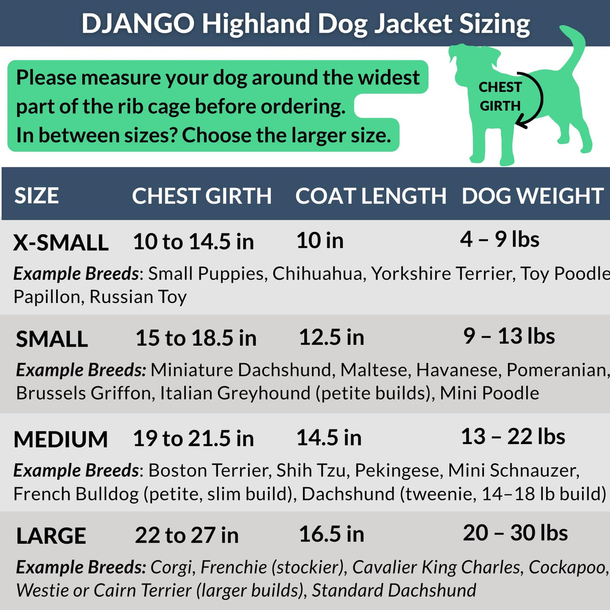 DJANGO Highland Dog Jacket & Raincoat – Water-Repellent, Lined Dog Coat with Hood, Adjustable Fit & Harness Hole – Lightweight Rain & Wind Jacket for Small & Medium Dogs up to 30 lbs (Red, Medium)