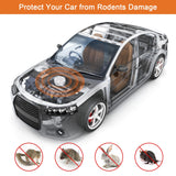 4 Pack Rodent Repellent for Car Engines, Peppermint Oil to Repel Mice and Rats, Mouse Repellent Keep Rodents Out of Car Rat Repellent for House Mice Repellent Outdoor