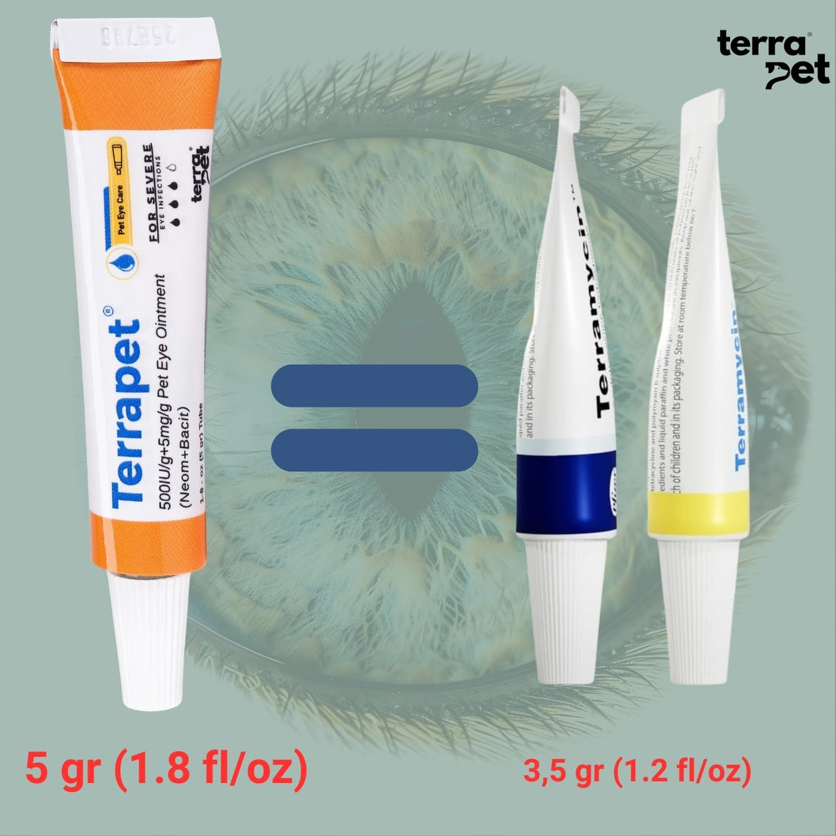 TERRAPET Pet Eye Care Ointment for Dogs, Cats, Cattle, Sheep, Horse, Bird 1/8 oz / 5 gr, 1 Tube