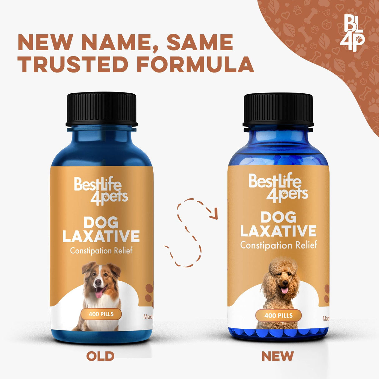 Dog Laxative Constipation Relief, Dog Stool Softener Remedy Eases Irregular Bowel Movements, Scooting & Rectal Itching; Supports Canine Digestion & Canine Gas Relief, 400 Odorless, Tasteless Pills