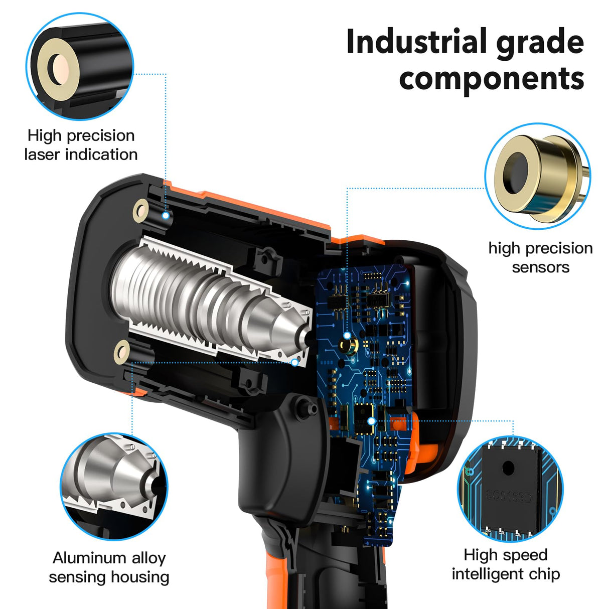 MESTEK Infrared Thermometer Temperature Gun, -40℉~2912℉, High Temp Infrared Thermometer with Color LCD, Non-Contact Pyrometer 50:1 Laser Thermometer Gun for Industrial HVAC Forge Metal Smelting