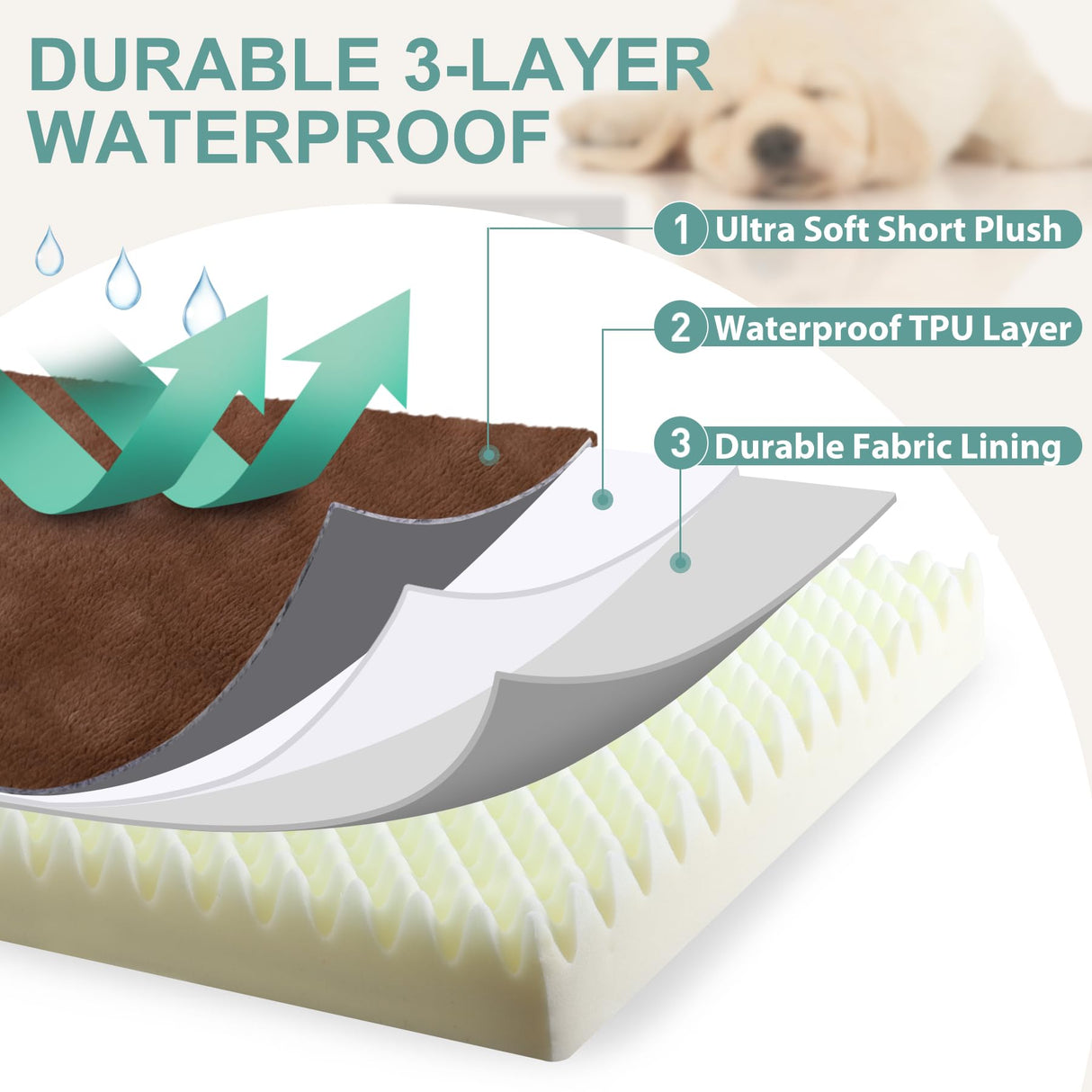 Waterproof XXL Dog Beds Large Sized Dog, Orthopedic Washable Crate Pad 48 inch, Jumbo XXLarge Foam Pet Bed with Removable Cover Reversible, Anti-Slip Kennel Pad, 47"x29", Brown