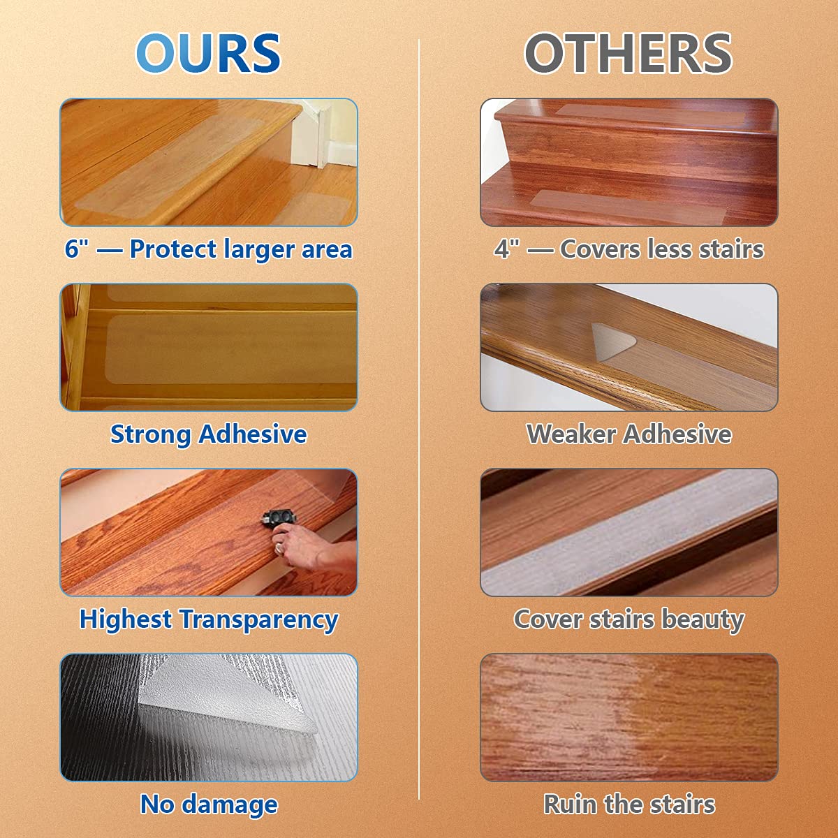 Butizone Non Slip Stair Treads 32"x4", Clear Anti Slip Strips for Wooden Steps Indoor, Transparent and Waterproof Grip Tape, Safety for Elderly, Children, and Dogs,18-Pack