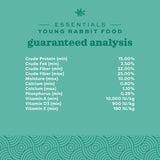 Oxbow Essentials Rabbit Food, Young Rabbit, Made with Oxbow Timothy, Pet Food Pellets for Bunnies, Small Animal Pet Products, Made in USA, High Fiber Bunny Supplies, 10 lb. bag