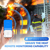 SURLABA Infrared Thermometer with Bluetooth, High Temp Thermometer Pyrometer IR Temperature Gun -58℉- 2732℉ (-50℃ to 1500℃),30:1 Distance Spot Ratio, Dual Laser and Flashlight（NOT for Human）