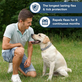 NJKPUYT Flea Collar for Dogs, Tick Collars for Dogs, Dog Fleas Collar, 8-Month Protection,Safe Repellent for Fleas, Ticks & Mosquitoes,Fits Small, Medium & Large Dog-2P