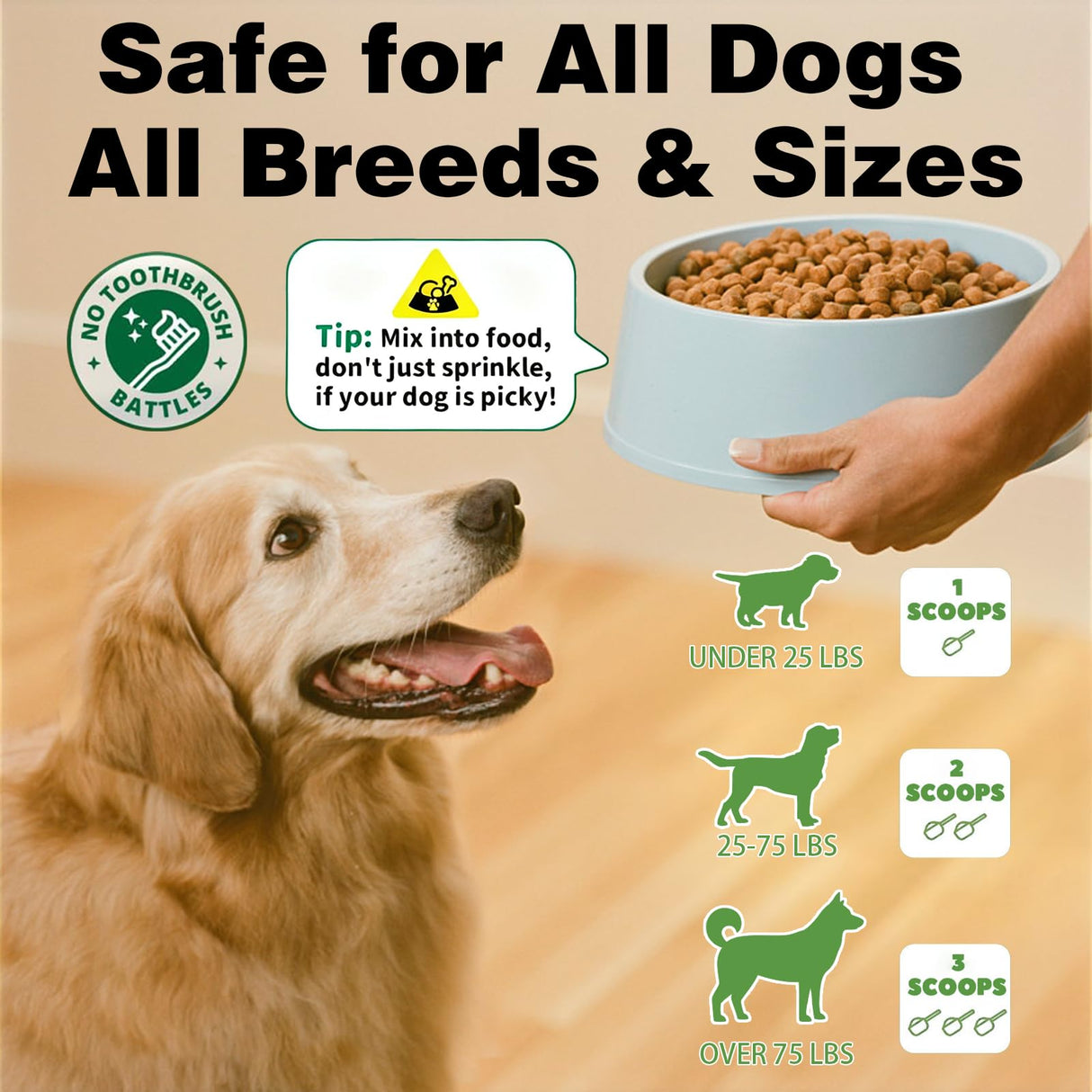 Dog Dental Powder, Teeth Cleaning Powder for Dogs, Plaque & Tartar Remover for Pet Oral Care - Fresh Breath & Teeth Cleaning Made Easy - Natural Herbal Blend + Probiotics - 75 Servings(150g) (Mint)