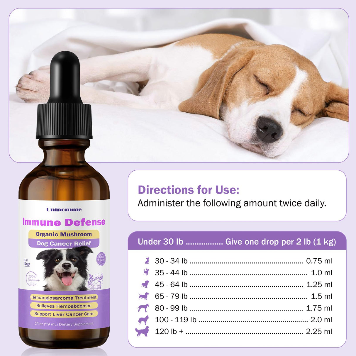 Dog Cancer Supplements - Pet Critical Guard - Defense Immune Support, Cellular Health, Antioxidants with Turkey Tail Mushroom - Natural Herbal Supplement for Well-Being Protection 2 oz (59 ml)