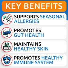 Load image into Gallery viewer, BARK&amp;SPARK Dog Allergy Relief Chews - Anti-Itch Skin &amp; Coat Supplement - Omega 3 Fish Oil - Itchy Skin Relief Treatment Pills - Itching&amp;Paw Licking - Dry Skin&amp;Hot Spots - (120 Immune Treats - Chicken)
