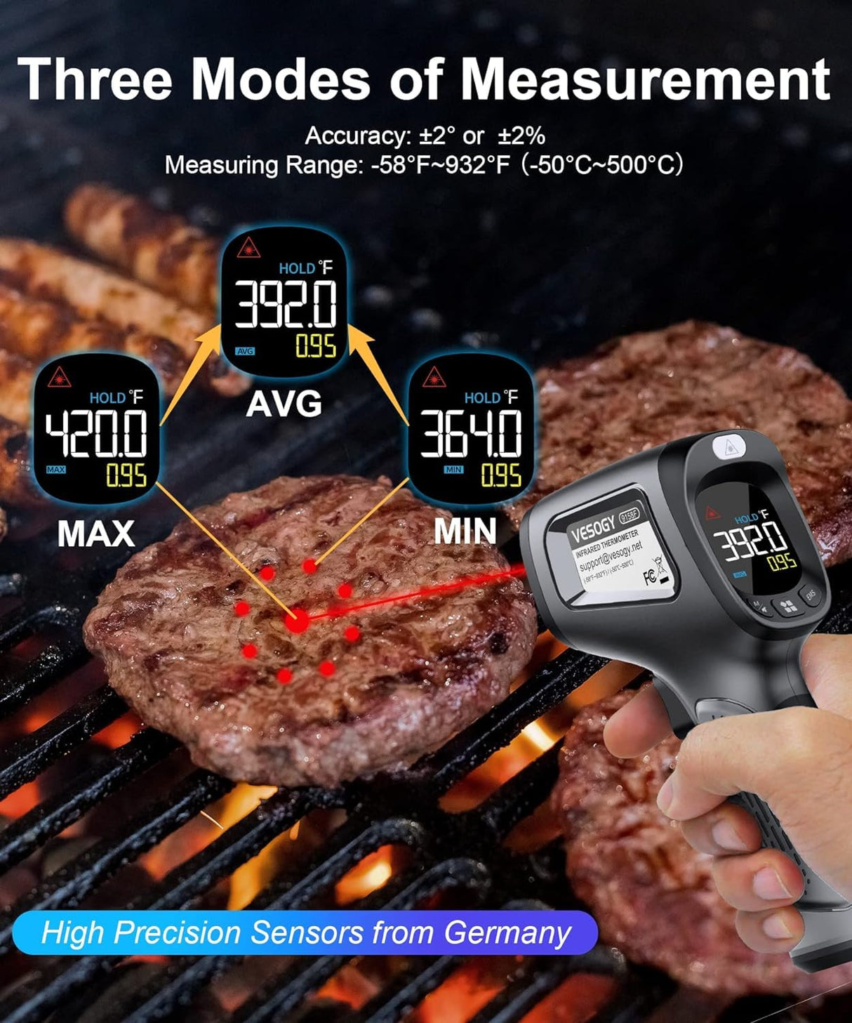 Infrared-Thermometer-Gun-Heat-Temperature-Gun -58°F ~932°F-Auto Off Digital Laser Thermometer Gun for Cooking, Pizza Oven, Grill, Large Display IR Thermometer Temp Gun with Adjustable Emissivity
