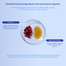 Load image into Gallery viewer, Cranberry for Dogs - Urinary Tract Support, Bladder Health, Dog UTI, Bladder Stones, Incontinence Support (Tablet)
