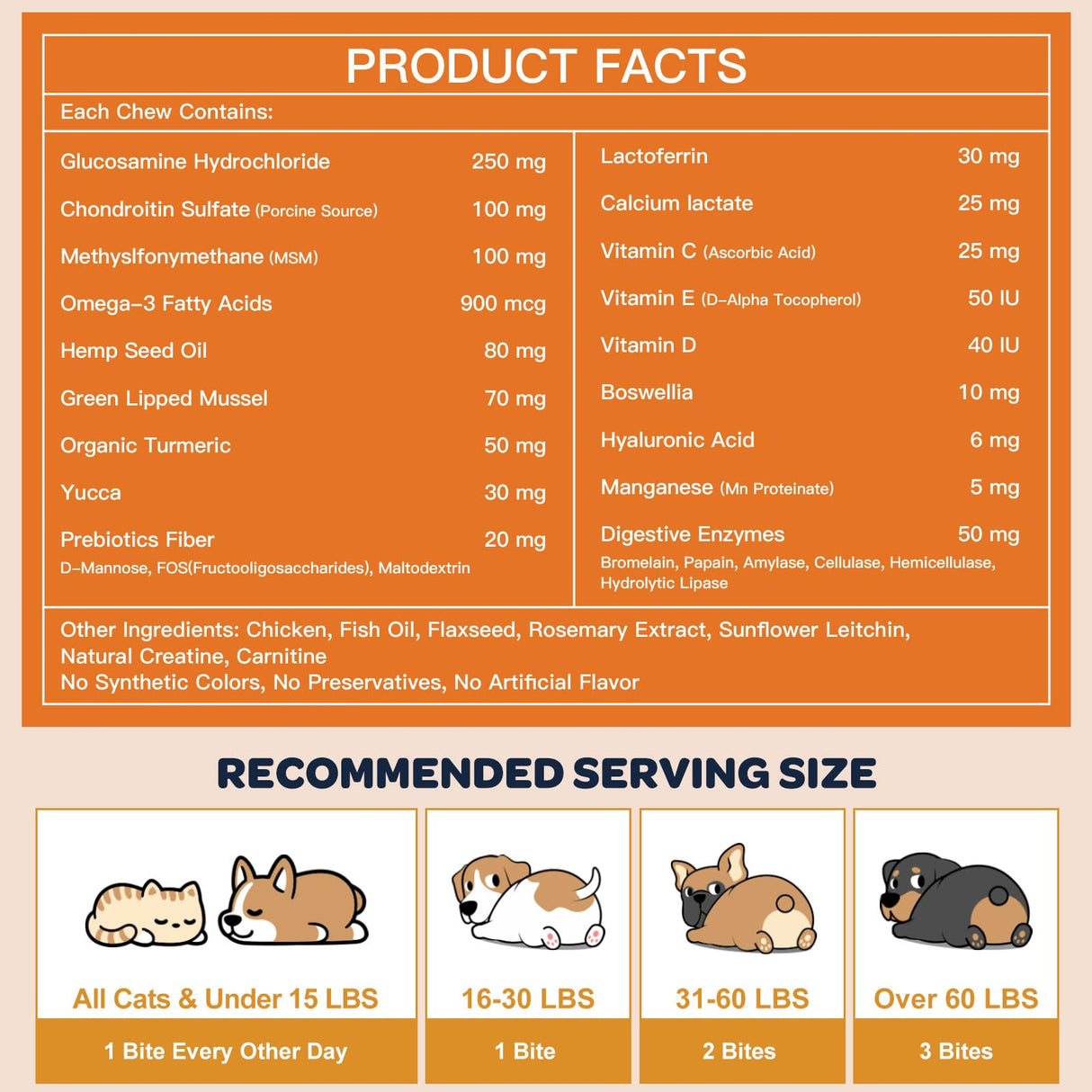 NATURE TARGET Glucosamine Joint Supplement for Dogs, Chondroitin, Omega-3, MSM, Hemp, Turmeric for Pain Relief, Dog Joint Supplement with Calcium for Bone Health, 120 Chicken Flavored Crunchy Chews