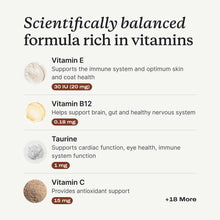 Load image into Gallery viewer, PetLab Co. 22 in 1 Dog Multivitamin - Support Dog's Immune Response, Skin, Coat, Joints &amp; Overall Health - Vitamins A, E, D, B12, Minerals, Antioxidants - Chewable Pork Flavor - Packaging May Vary
