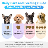 POPPAW Dog Flea and Tick Treatment Chewable, 5-in-1 Natural Flea and Tick Prevention Chews, Dog Oral Flea and Tick Support Supplement, for All Breeds and Ages, Chicken Flavor, 135 Count
