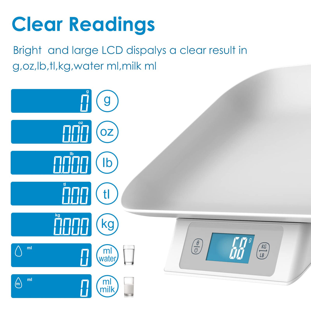 MINDPET-MED Digital Pet Scale for Small Adult Cats and Animals, Measuring Range 0.1oz-33lbs, Accuracy 1g/0.035oz, Units g/kg/lb/oz/tl/ml, Suitable for Kittens, Puppies, Snakes,and Small Dog (Grey)