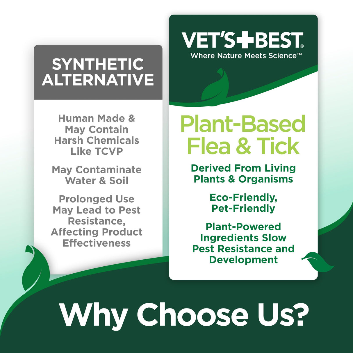 Vet's Best Natural Flea and Tick Waterless Bath for Dogs – No-Rinse Dry Foam Shampoo with Certified Essential Oils – Natural Flea Treatment with Plant-Based Ingredients – 8 oz Bottle – Made in USA