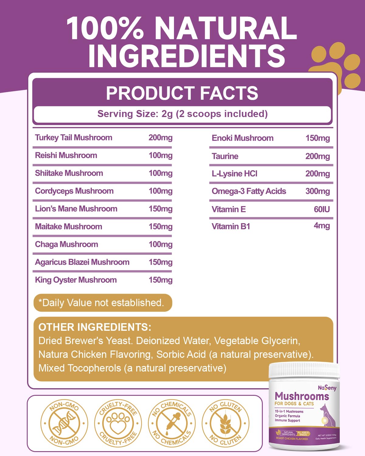 NaSeny Mushroom for Dogs & Cats - Turkey Tail for Dogs - 10 Organic Mushroom Supplement with Turkey Tail, Reishi, Lions Mane - Lumps & Bumps, Immunity, Gut, Skin, Joint Health - Chicken Flavor